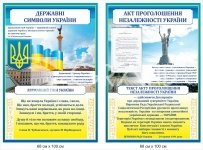 Комплект стендів 