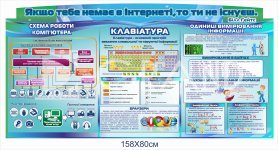 Стенд для оформлення кабінету інформатики
