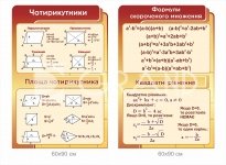 Комплект стендів 