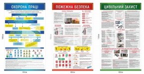 Комплект стендів 
