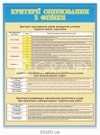 Інформаційний стенд 
