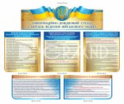 Інформаційно - довідниковий стенд з питань військового обліку