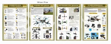 Навчальні стенди з FPV дронів для школи та кабінету Захисту України