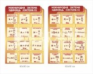 Комплект стендів 