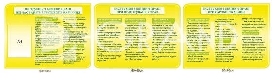 Стенди в кабінет праці для дівчат