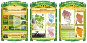 Набір стендів «Грунти, земельні ресурси та сільське господарство Троїцького району»