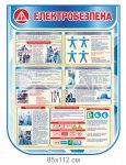 Стенд з електробезпеки