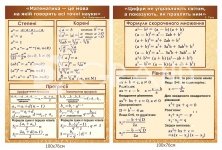 Стенди для кабінету математики з висловами
