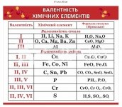 Стенд 