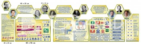 Стенди в кабінет інформатики купити недорого
