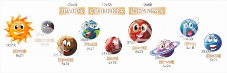 Комплект стендів 