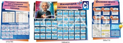 Комплект стендов по физике 