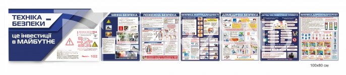 Клас безпеки - комплект стендів для оформлення