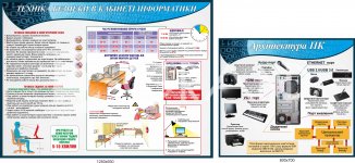 Комплект стендов для кабинета информатики