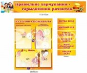 Набір стендів для оформлення їдальні