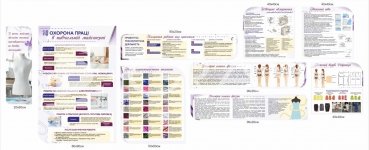 Стенди для кабінету технологій: швейна справа та охорона праці