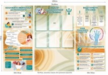 Простір психологічної підтримки - оформлення стендами