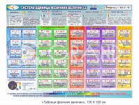 Стенд 