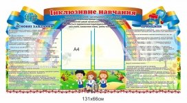 Основні завдання і принципи інклюзивного навчання