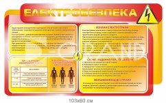 Стенд 
