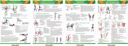 Комплект стендов 