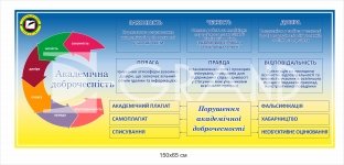 Стенд 