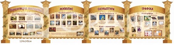 Комплект стендів у кабінет образотворчого мистецтва
