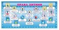 Стенд  «Права дитини» для дитячого садочка