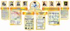 Комплект стендів з інформатики