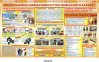 Інформаційно-довідниковий куточок цивільного захисту - пластиковий стенд