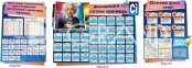 Комплект стендов по физике 